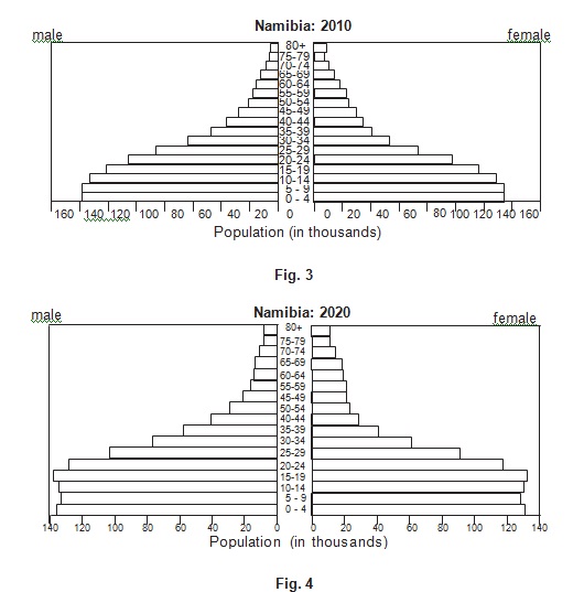 502_Fig 3 &4.jpg